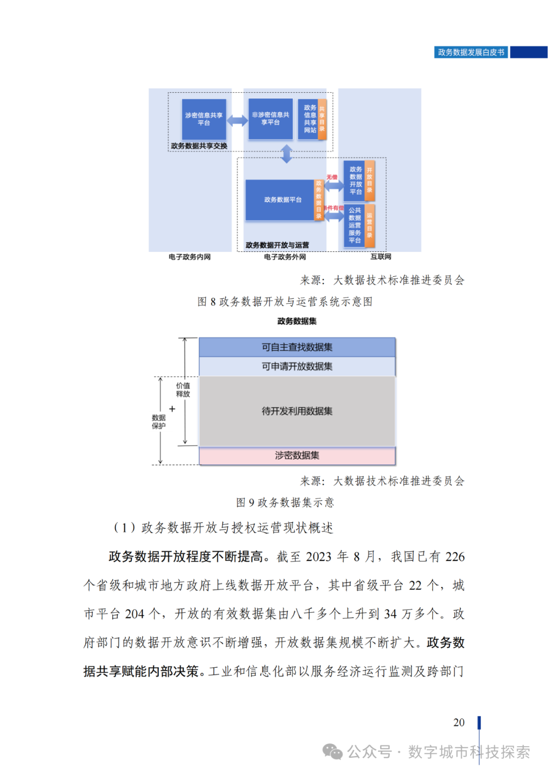 白皮书 |《政务数据发展白皮书（2023年）》正式发布！（附PDF免费下载）
