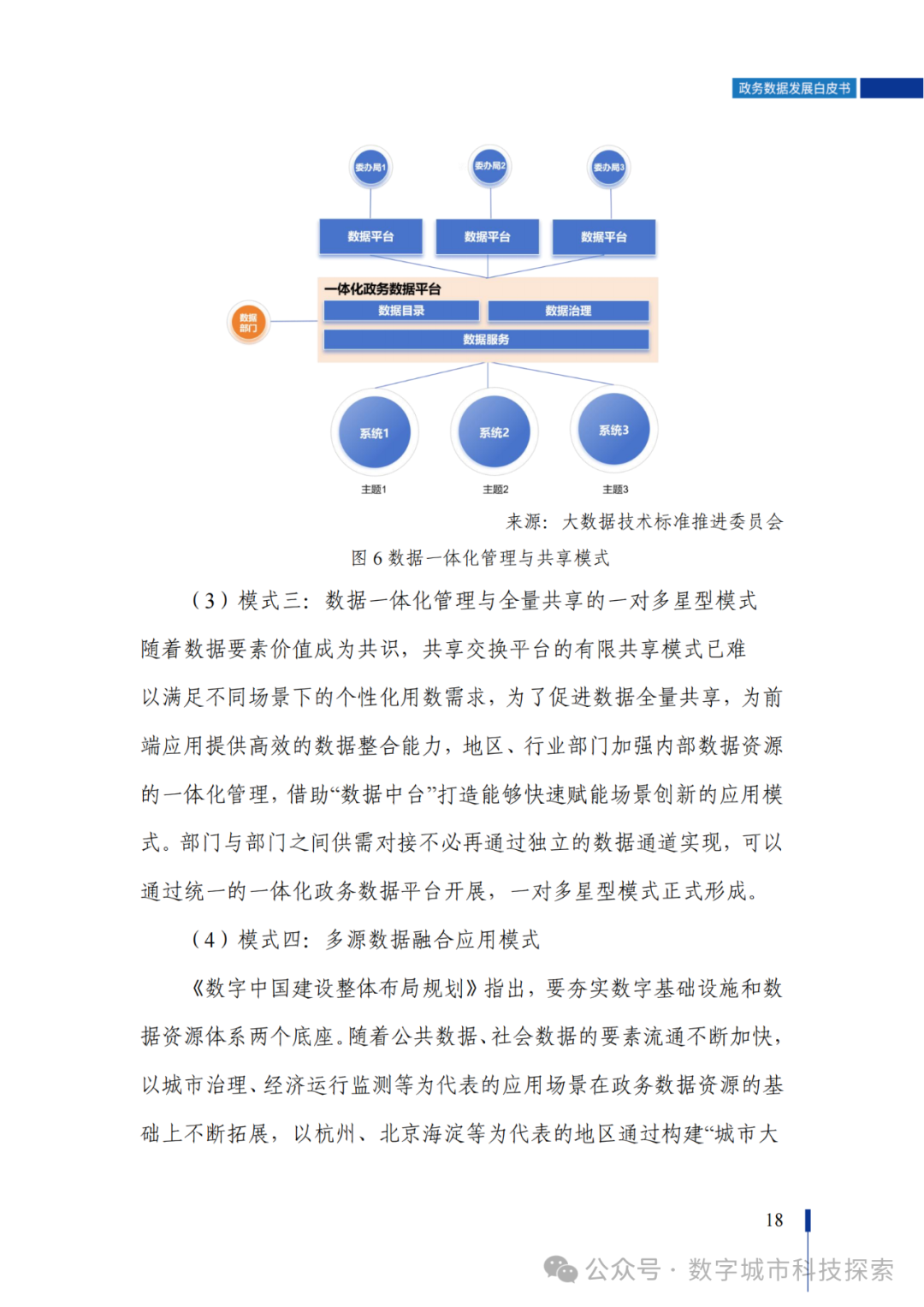 白皮书 |《政务数据发展白皮书（2023年）》正式发布！（附PDF免费下载）