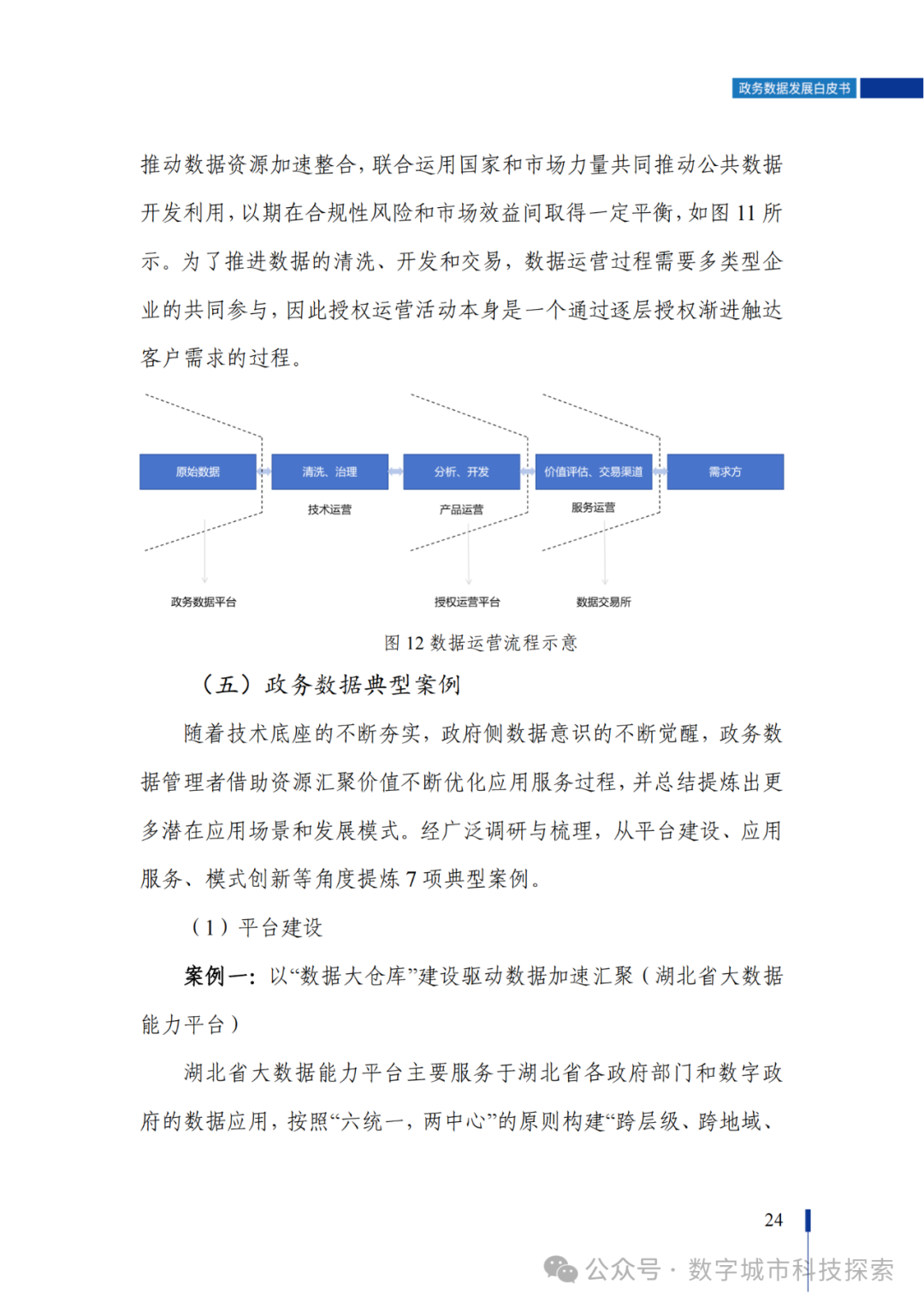 白皮书 |《政务数据发展白皮书（2023年）》正式发布！（附PDF免费下载）