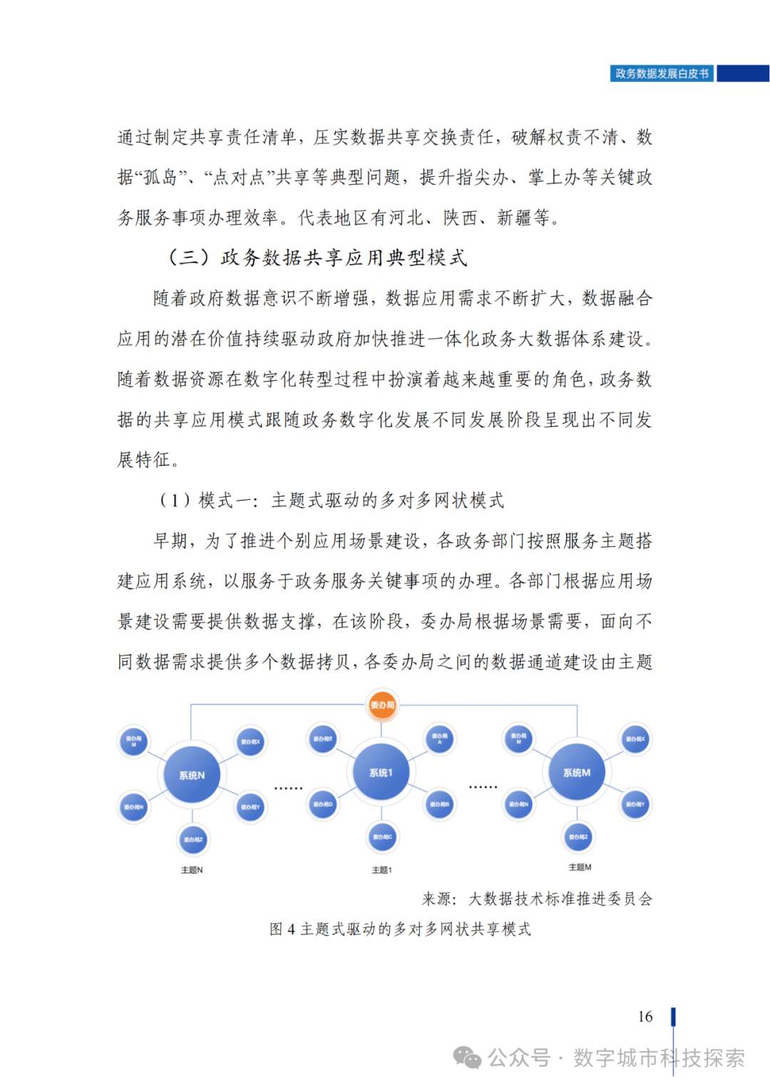 白皮书 |《政务数据发展白皮书（2023年）》正式发布！（附PDF免费下载）