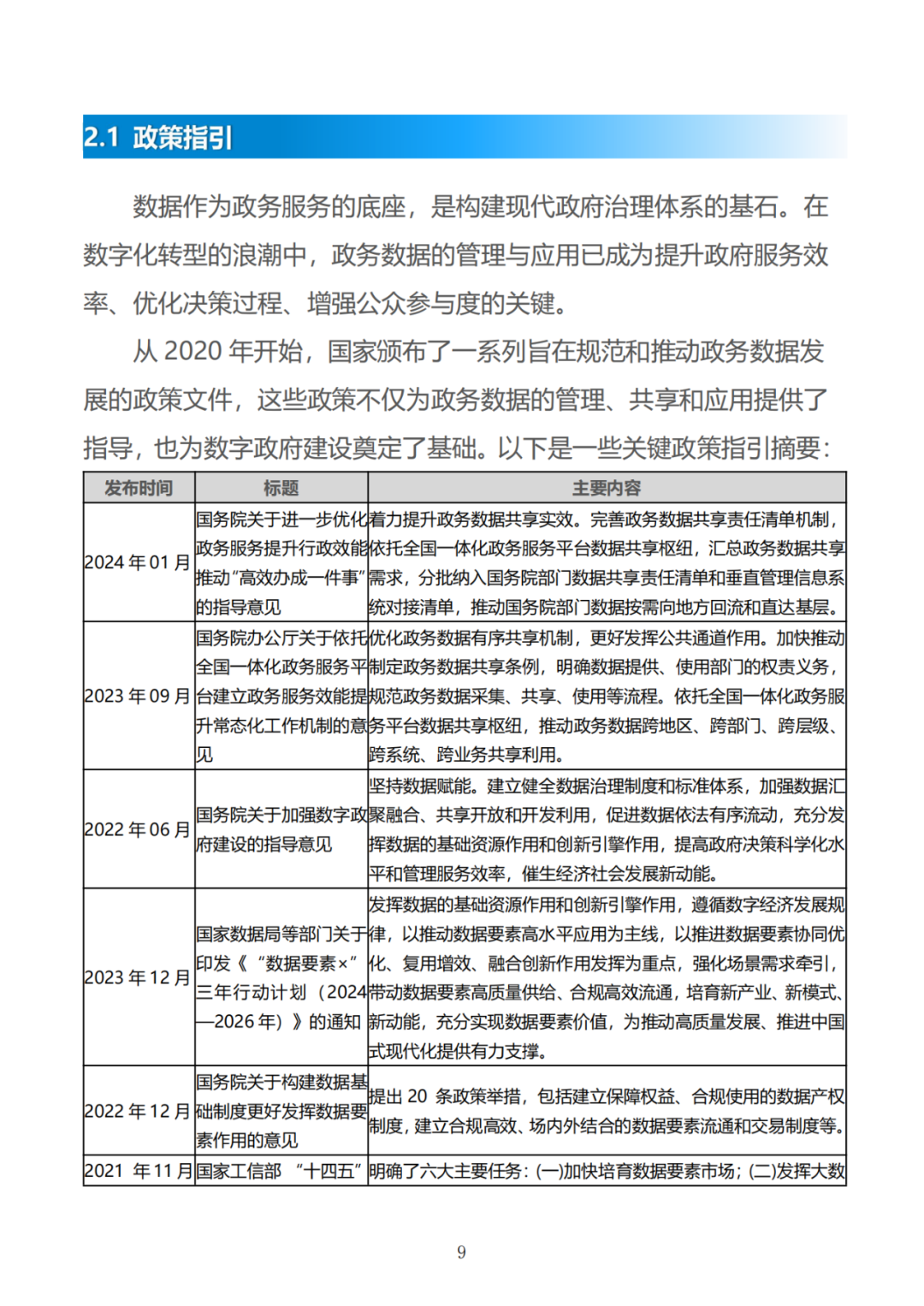 政务数据应用场景分析报告