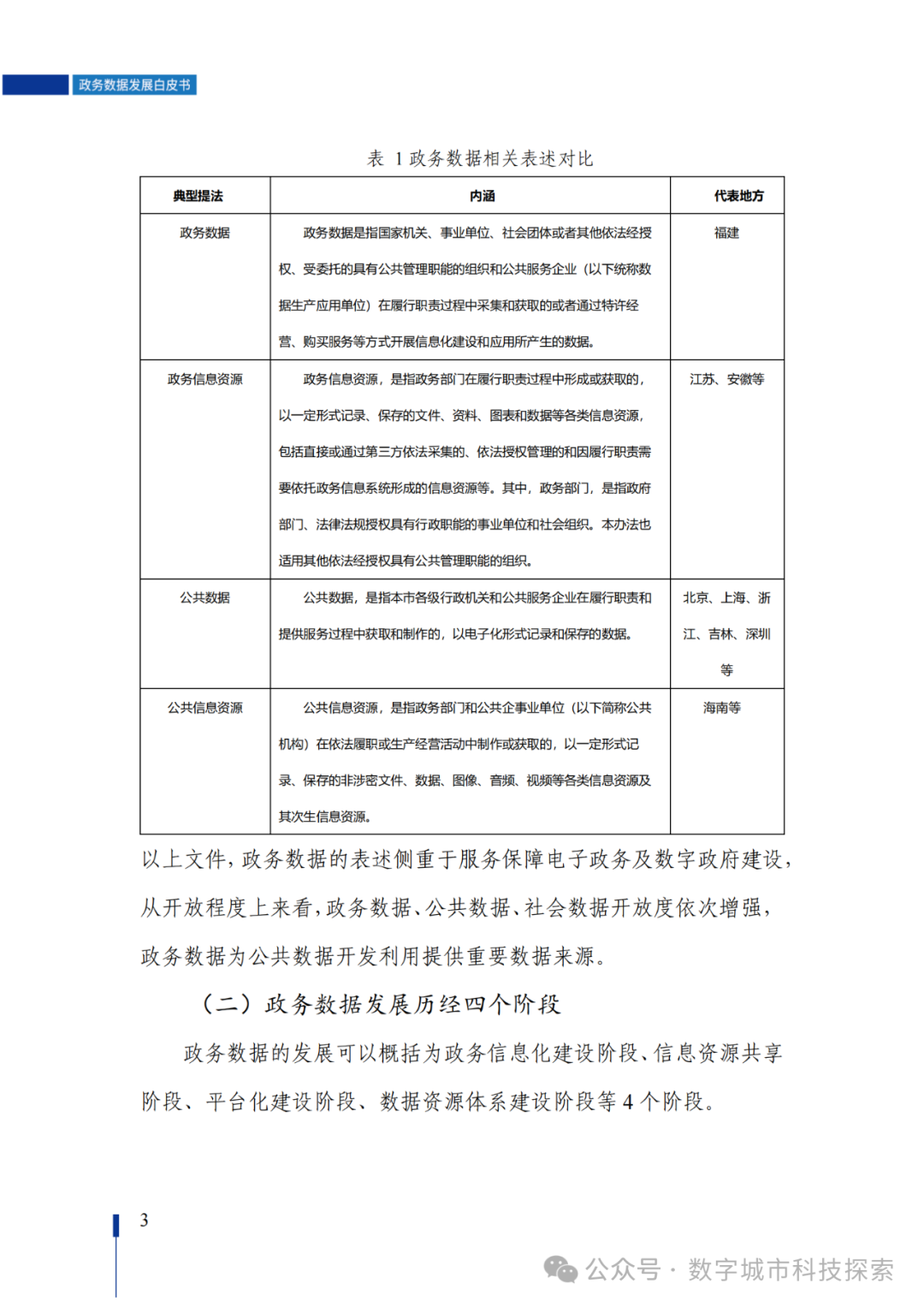 白皮书 |《政务数据发展白皮书（2023年）》正式发布！（附PDF免费下载）