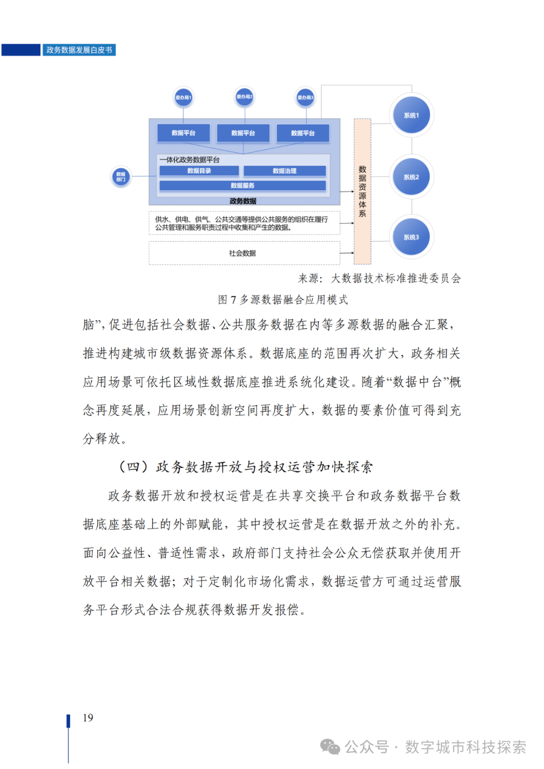 白皮书 |《政务数据发展白皮书（2023年）》正式发布！（附PDF免费下载）
