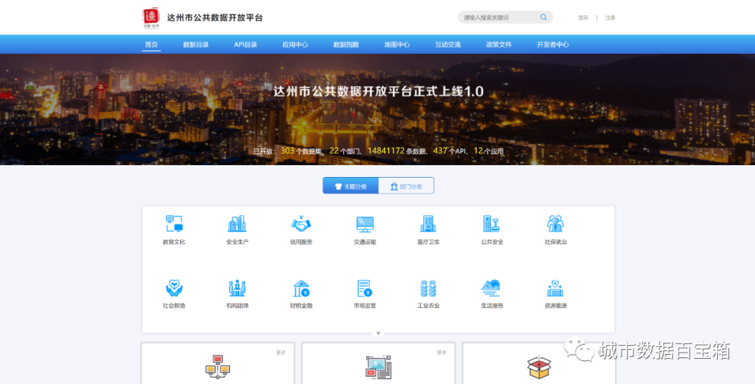 数字中国 | 各省公共数据平台建设汇总表