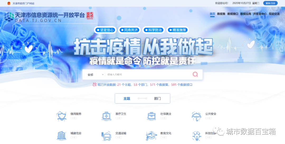 数字中国 | 各省公共数据平台建设汇总表