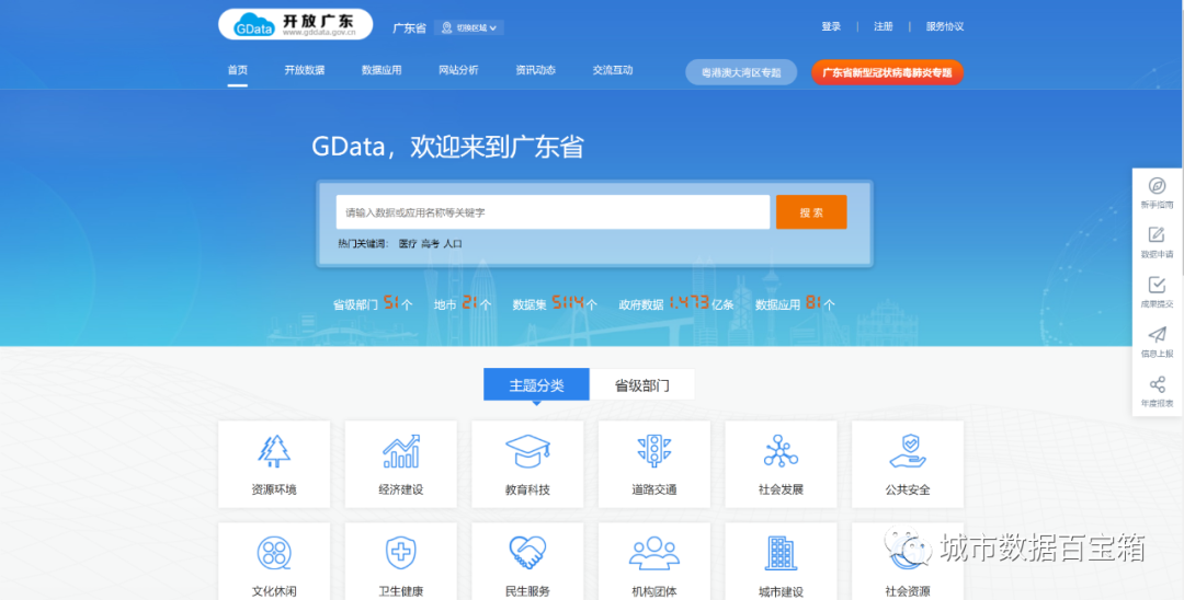 数字中国 | 各省公共数据平台建设汇总表