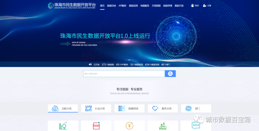 数字中国 | 各省公共数据平台建设汇总表