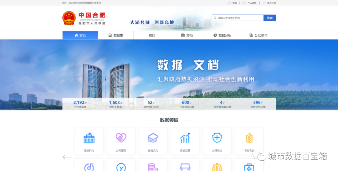数字中国 | 各省公共数据平台建设汇总表
