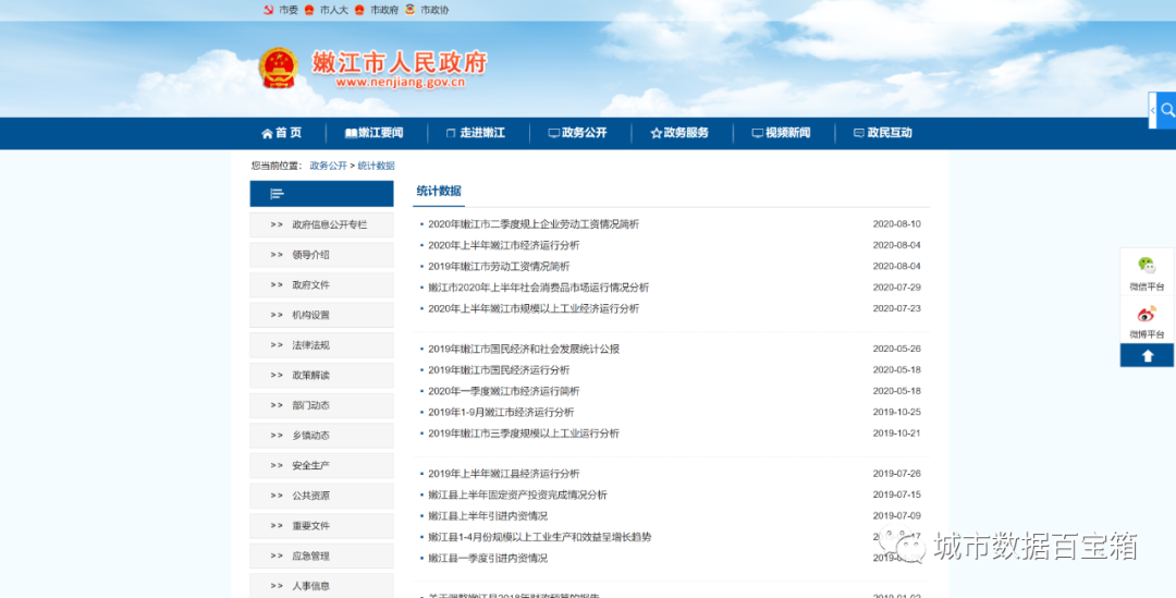 数字中国 | 各省公共数据平台建设汇总表