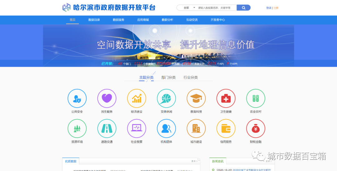 数字中国 | 各省公共数据平台建设汇总表