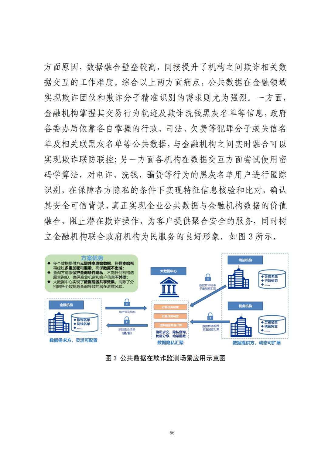 《公共数据在金融领域规范应用研究》全文（附：PDF文件 在线下载）