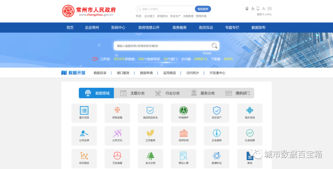 数字中国 | 各省公共数据平台建设汇总表