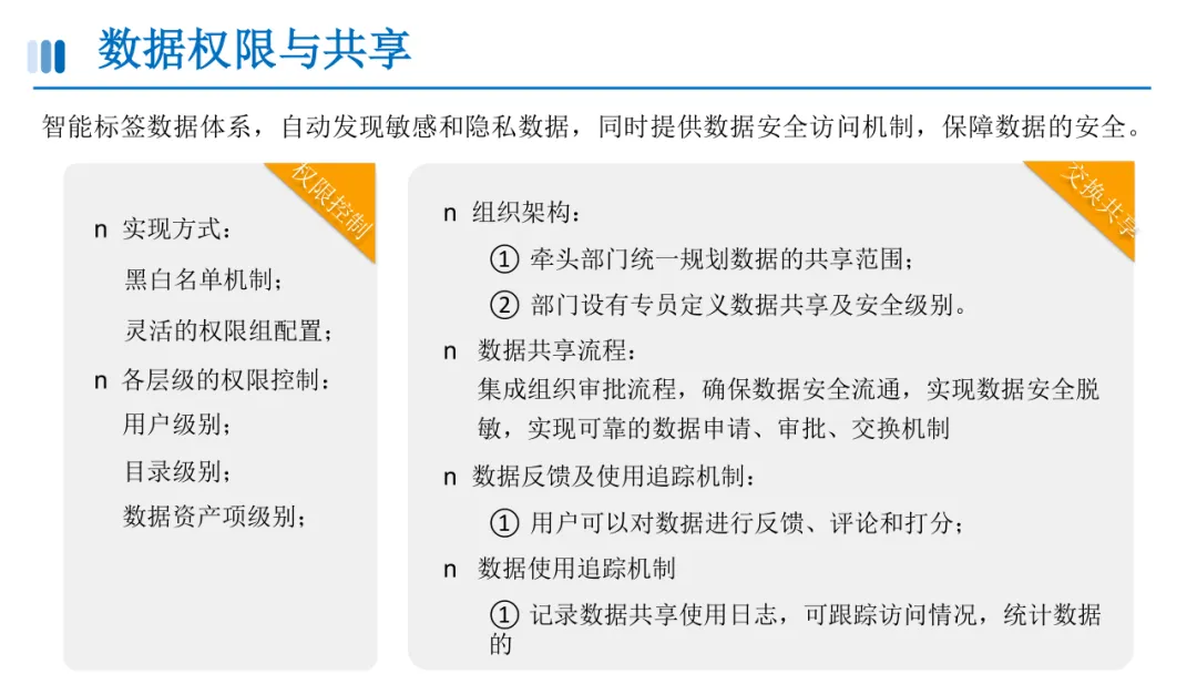 数据资产目录建设方案