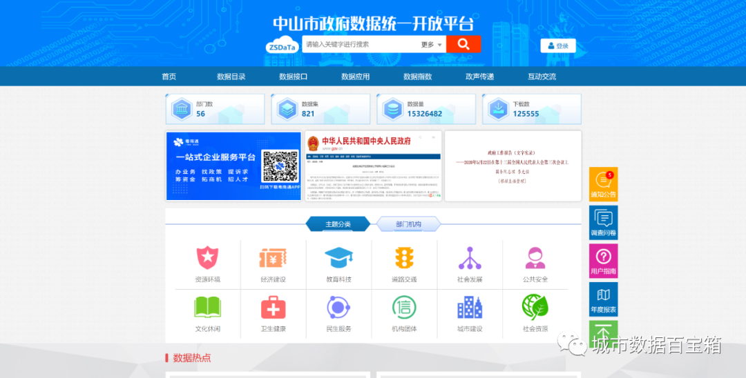 数字中国 | 各省公共数据平台建设汇总表