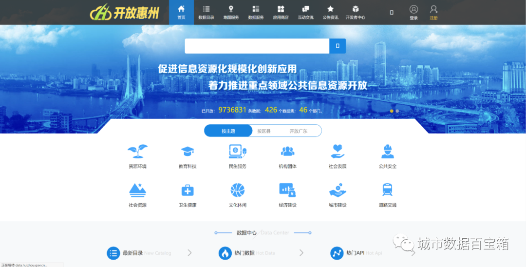 数字中国 | 各省公共数据平台建设汇总表