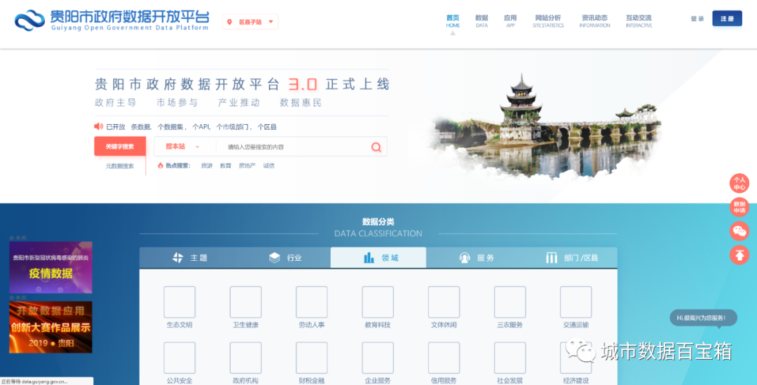 数字中国 | 各省公共数据平台建设汇总表