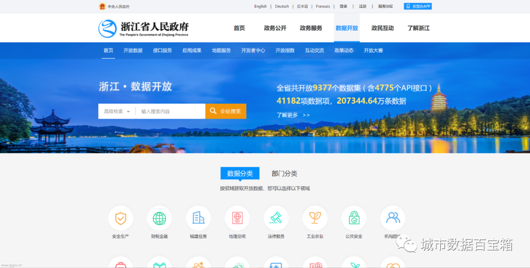 数字中国 | 各省公共数据平台建设汇总表