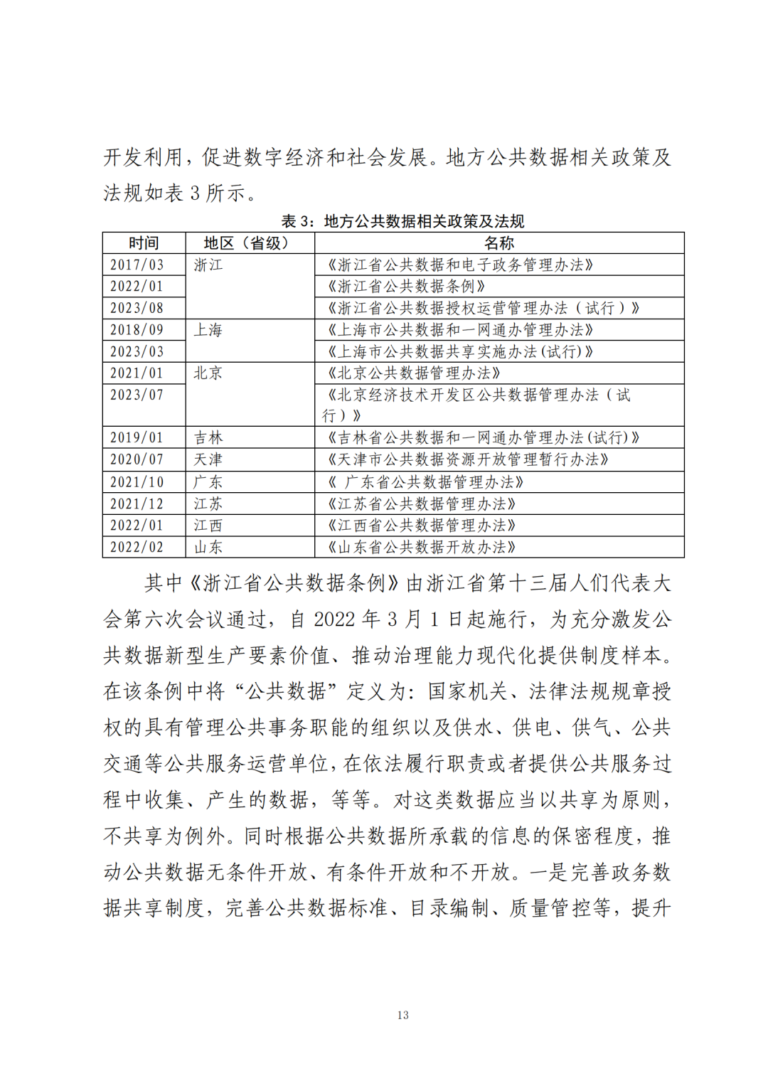 《公共数据在金融领域规范应用研究》全文（附：PDF文件 在线下载）