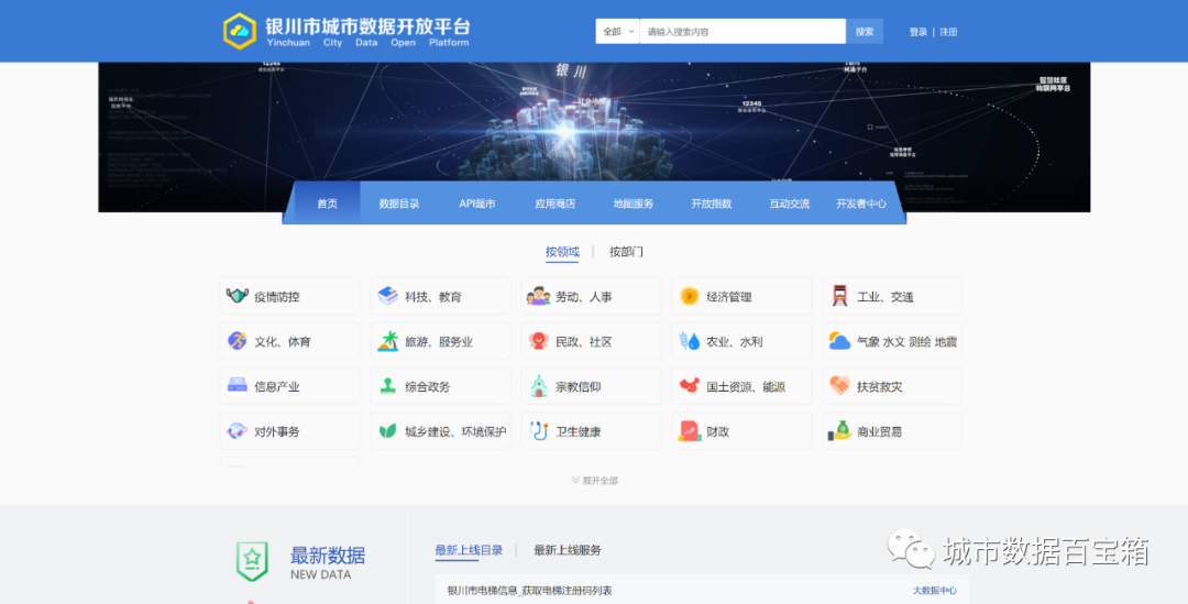 数字中国 | 各省公共数据平台建设汇总表