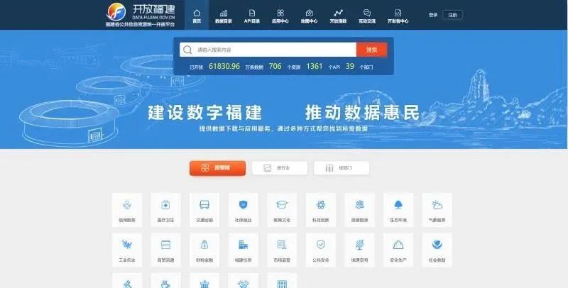 数字中国 | 各省公共数据平台建设汇总表