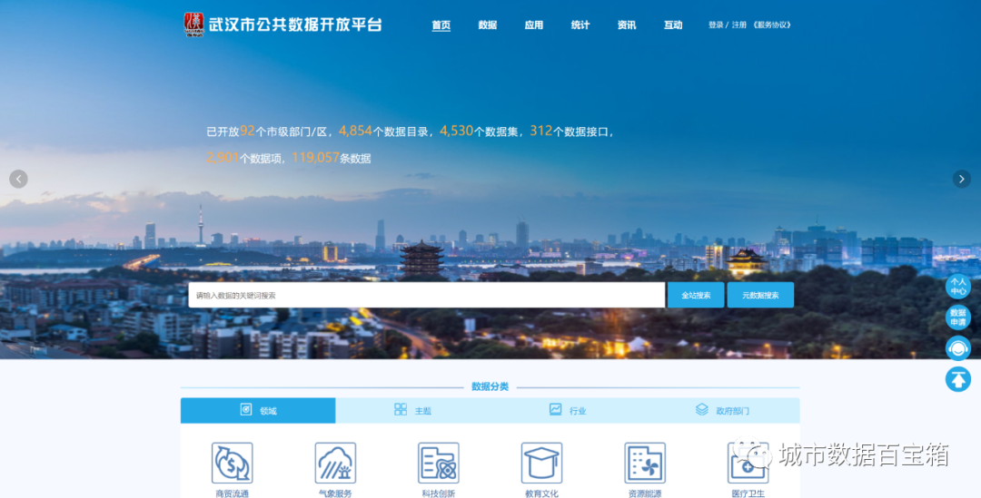 数字中国 | 各省公共数据平台建设汇总表
