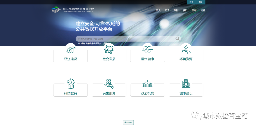 数字中国 | 各省公共数据平台建设汇总表