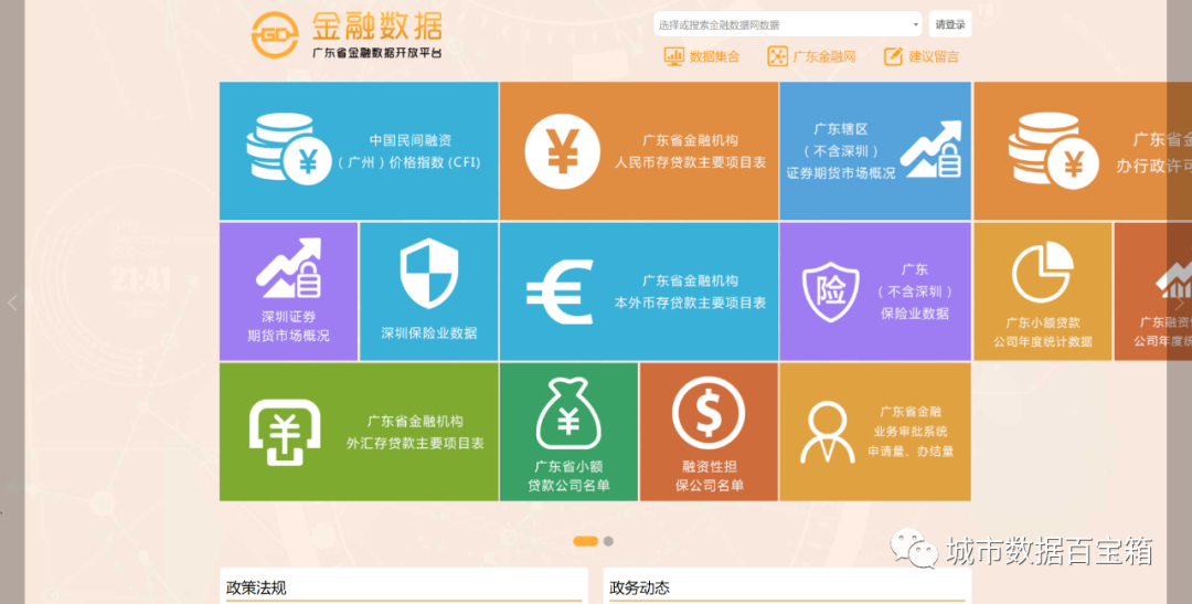 数字中国 | 各省公共数据平台建设汇总表