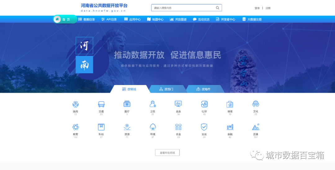 数字中国 | 各省公共数据平台建设汇总表