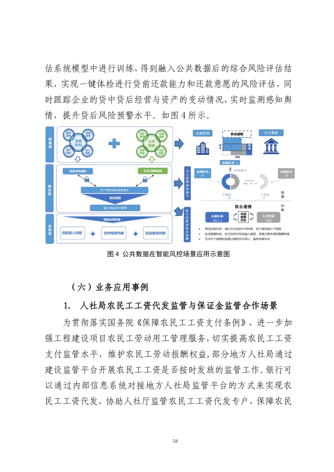 《公共数据在金融领域规范应用研究》全文（附：PDF文件 在线下载）
