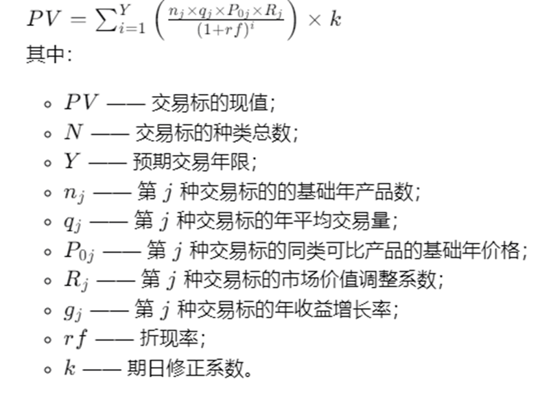 深数所发布全国首个数据交易定价服务指南