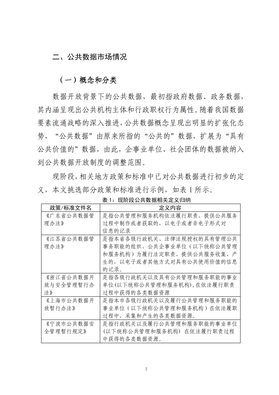 《公共数据在金融领域规范应用研究》全文（附：PDF文件 在线下载）