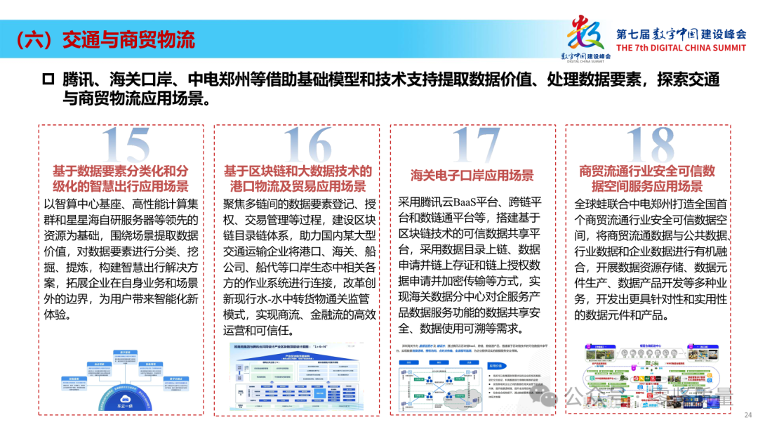 数据要素赋能新质生产力：数据要素场景创新发展报告2024（附PPT下载）