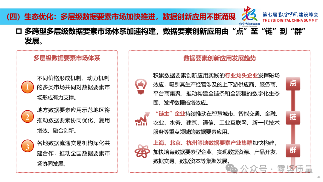 数据要素赋能新质生产力：数据要素场景创新发展报告2024（附PPT下载）