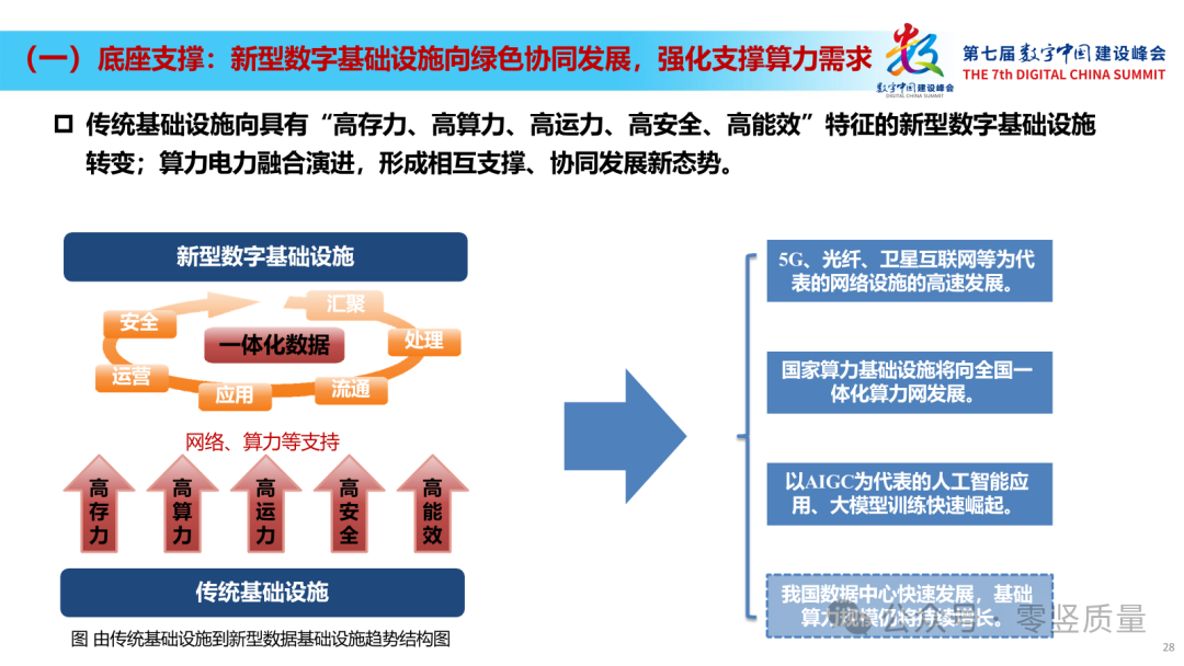 数据要素赋能新质生产力：数据要素场景创新发展报告2024（附PPT下载）