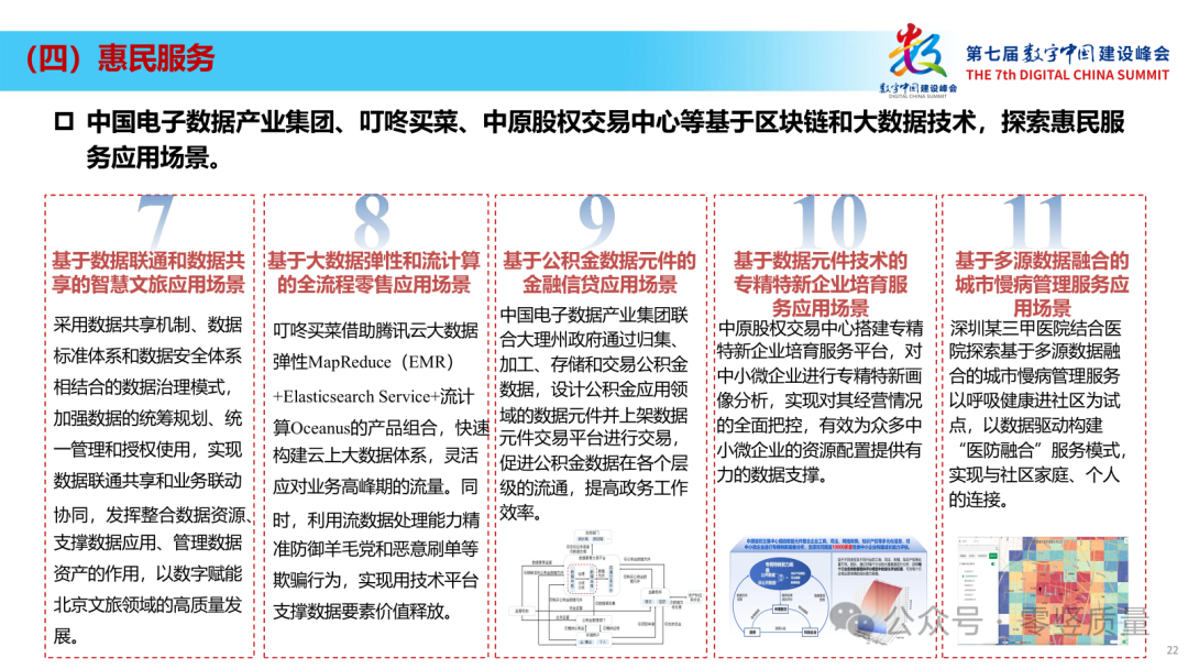 数据要素赋能新质生产力：数据要素场景创新发展报告2024（附PPT下载）