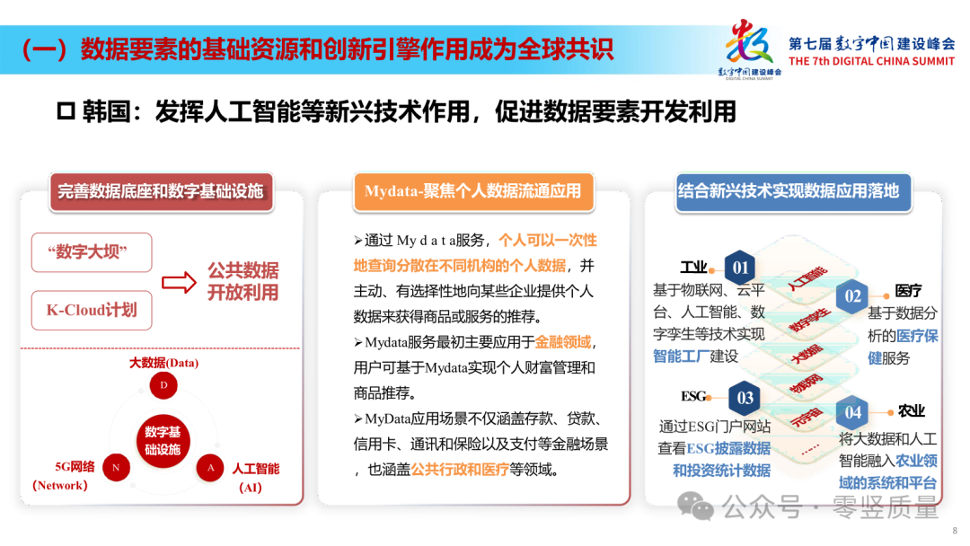 数据要素赋能新质生产力：数据要素场景创新发展报告2024（附PPT下载）