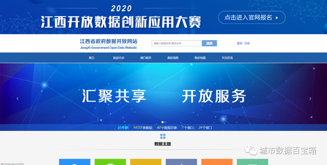 全国各省公共数据平台建设汇总表附网址（建议收藏）