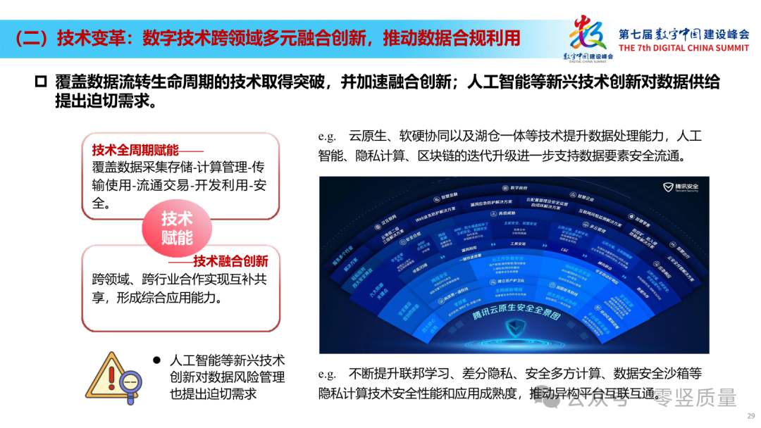 数据要素赋能新质生产力：数据要素场景创新发展报告2024（附PPT下载）