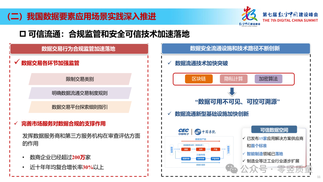数据要素赋能新质生产力：数据要素场景创新发展报告2024（附PPT下载）