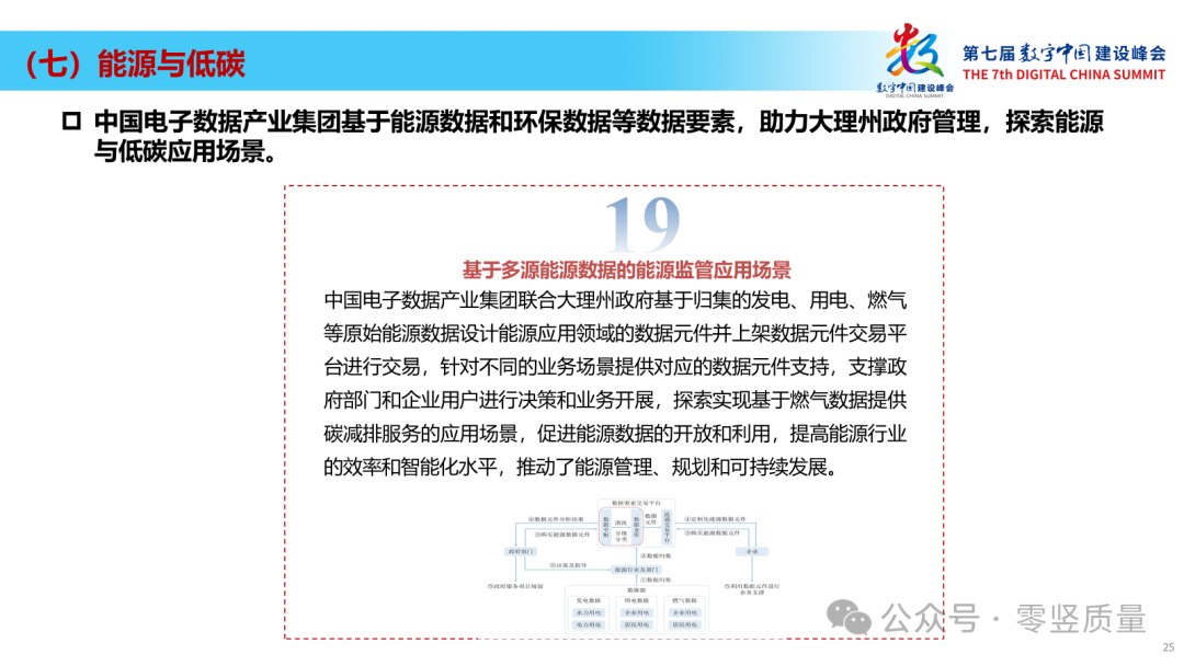 数据要素赋能新质生产力：数据要素场景创新发展报告2024（附PPT下载）