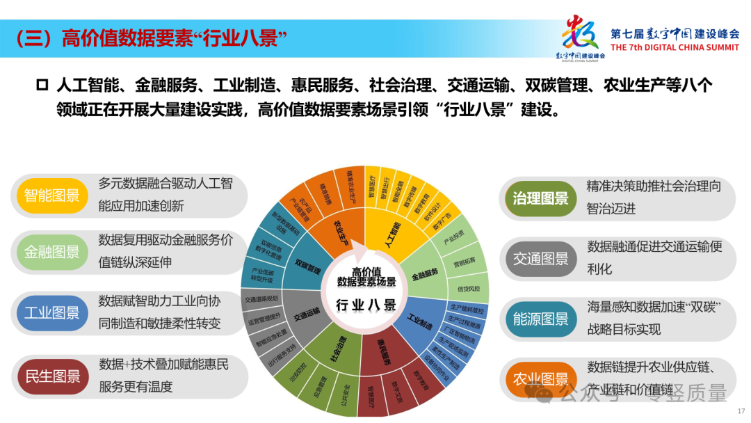 数据要素赋能新质生产力：数据要素场景创新发展报告2024（附PPT下载）