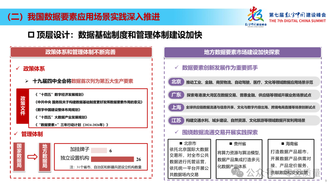 数据要素赋能新质生产力：数据要素场景创新发展报告2024（附PPT下载）