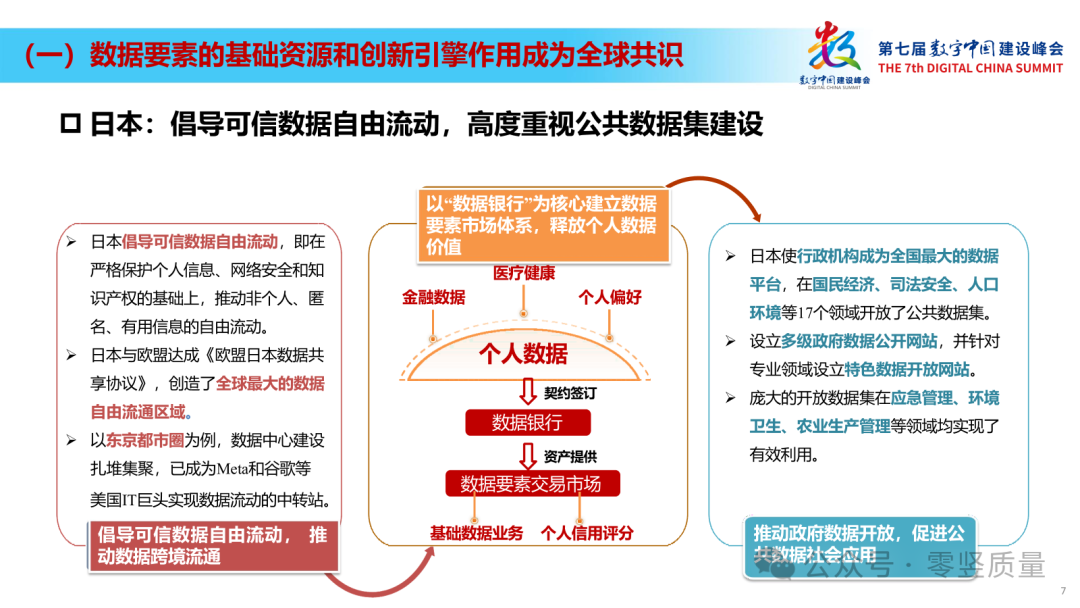 数据要素赋能新质生产力：数据要素场景创新发展报告2024（附PPT下载）