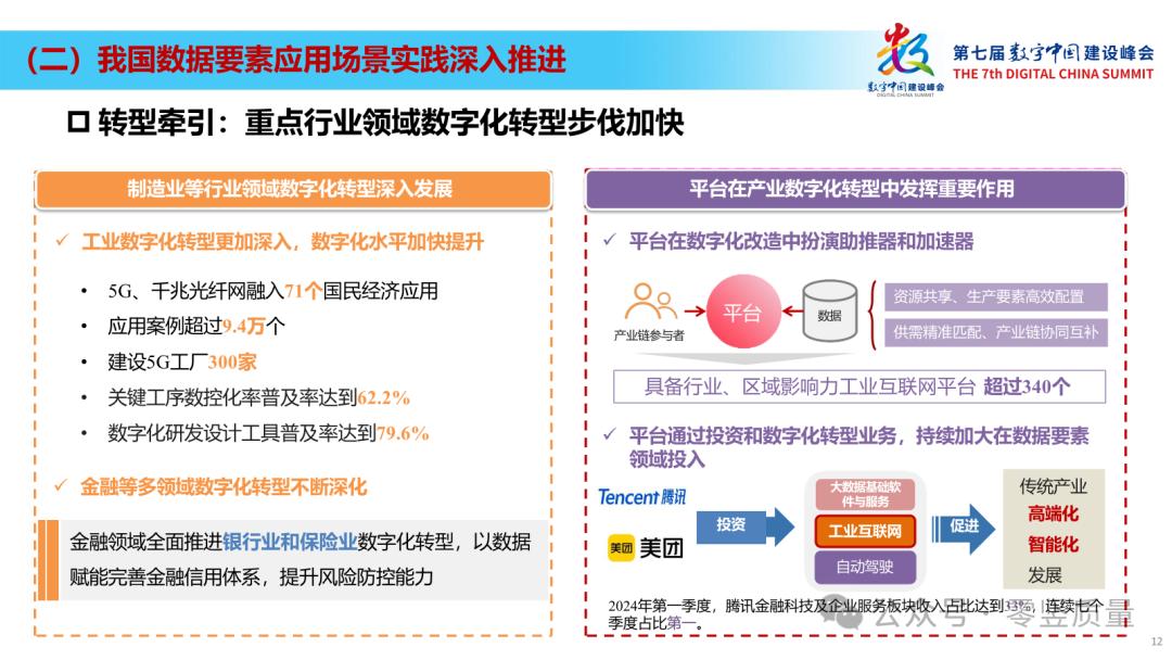 数据要素赋能新质生产力：数据要素场景创新发展报告2024（附PPT下载）