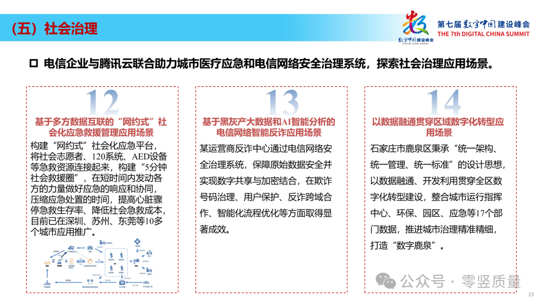 数据要素赋能新质生产力：数据要素场景创新发展报告2024（附PPT下载）