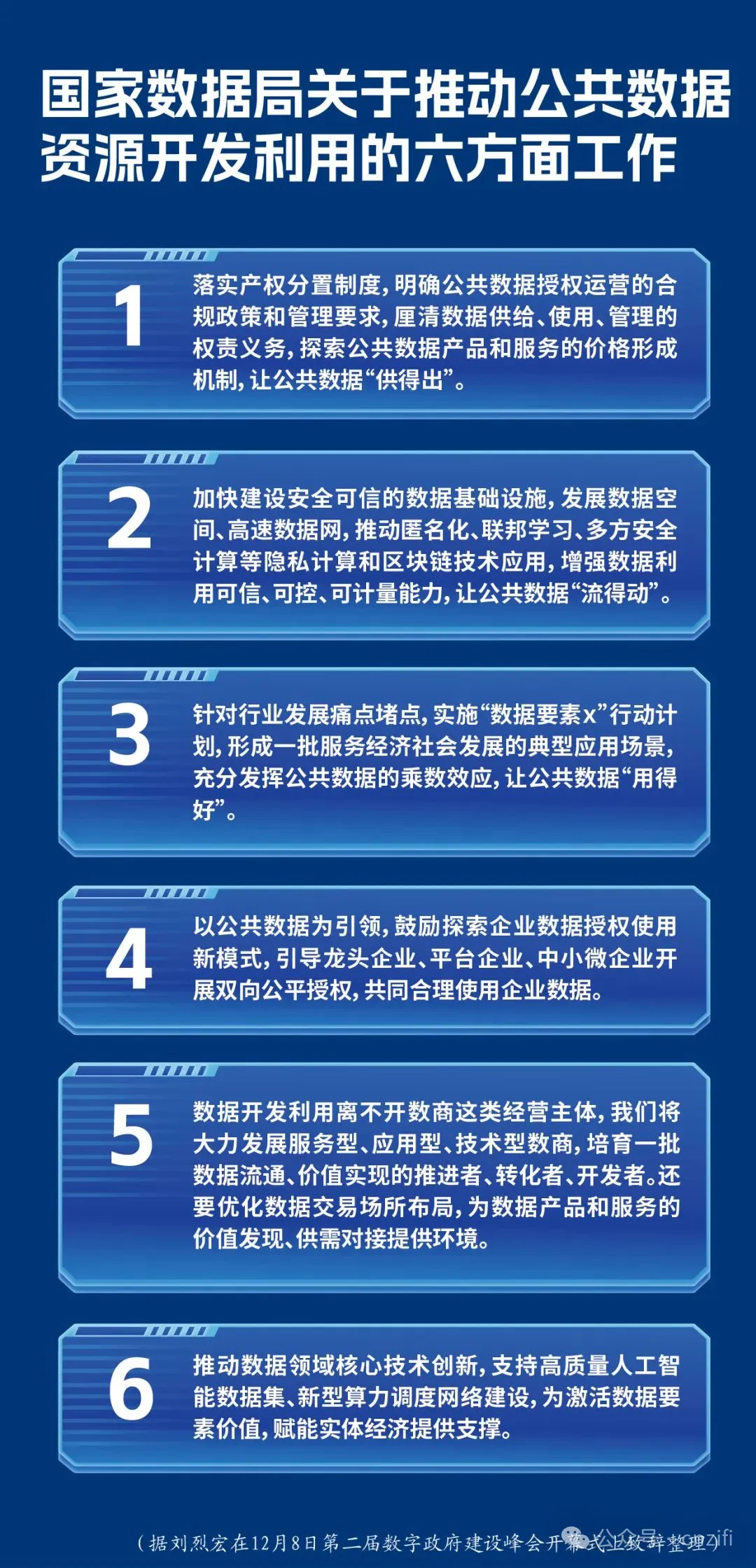 国家数据局局长刘烈宏万字长文谈数据要素