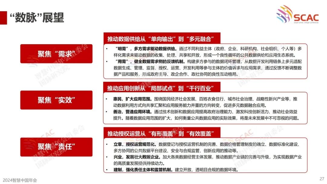 《首届（2024）公共数据资源开发利用成效评估报告》要点回顾