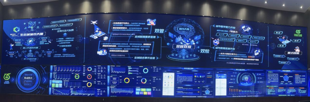 国家数据局50个数字中国建设案例全集（文末附下载）