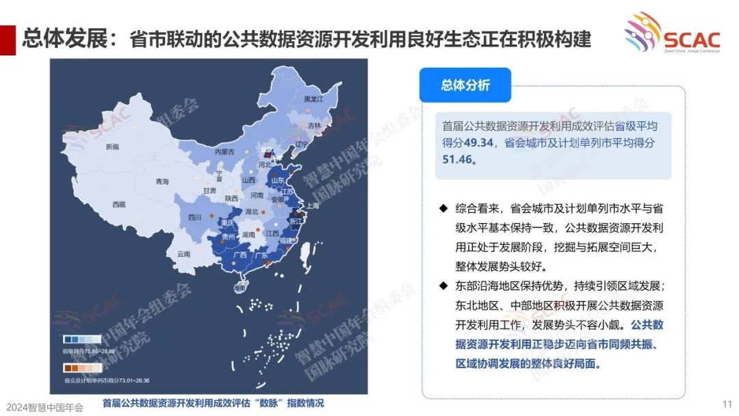 《首届（2024）公共数据资源开发利用成效评估报告》要点回顾