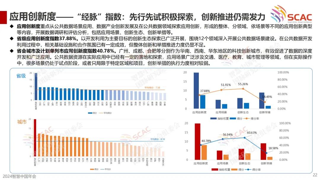 《首届（2024）公共数据资源开发利用成效评估报告》要点回顾